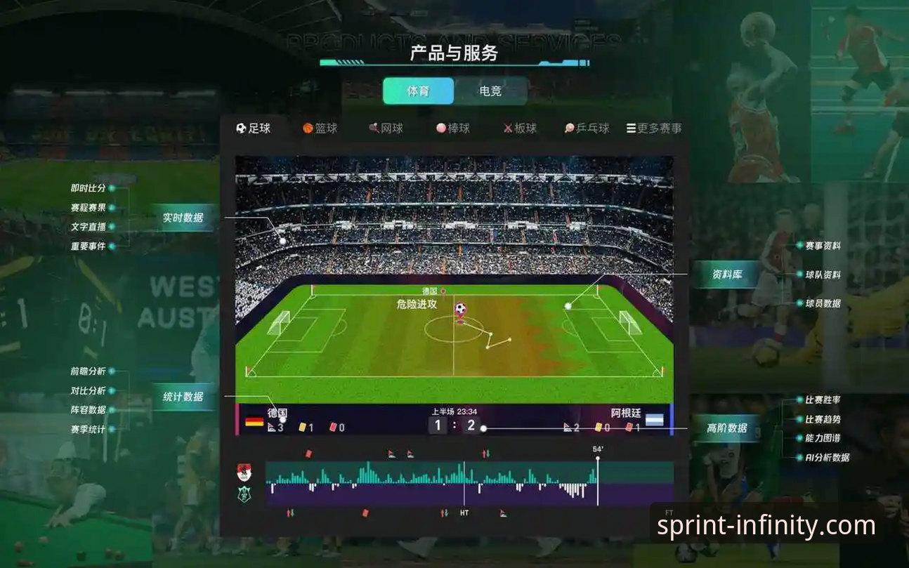 开云官方网站移动应用iOS版 3个关键数据,解读皇马欧冠大捷与开云体育平台的观赛新体验