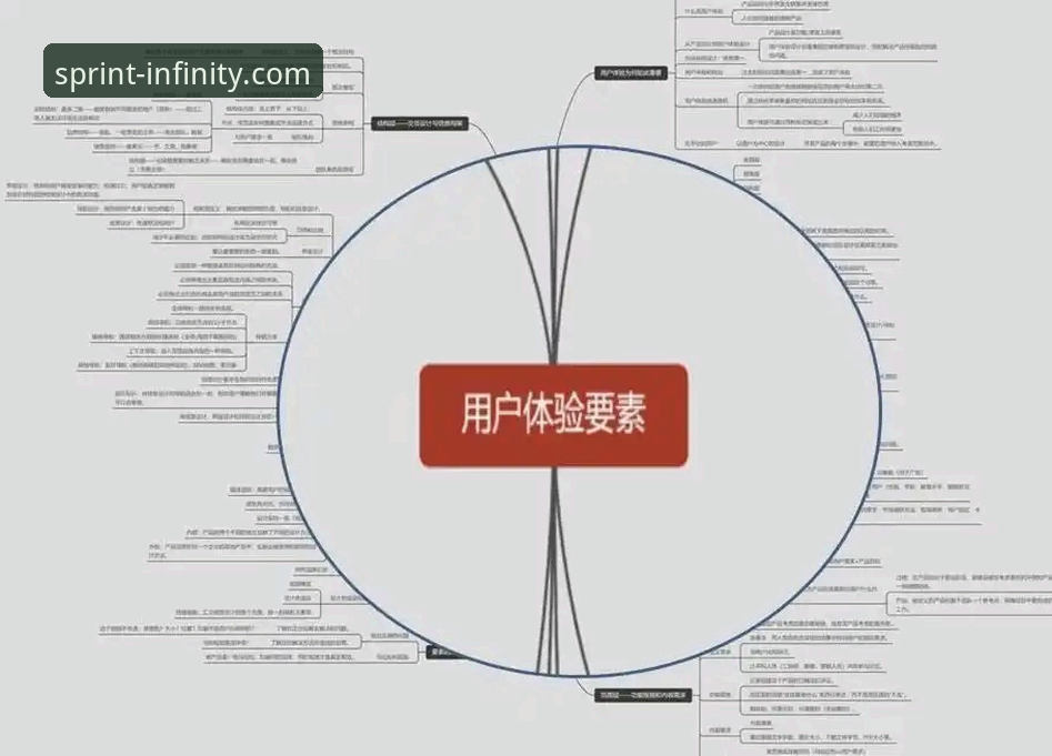 开云官方网站注册 开云体育平台注册流程与功能全面解析:从用户体验看行业新标杆