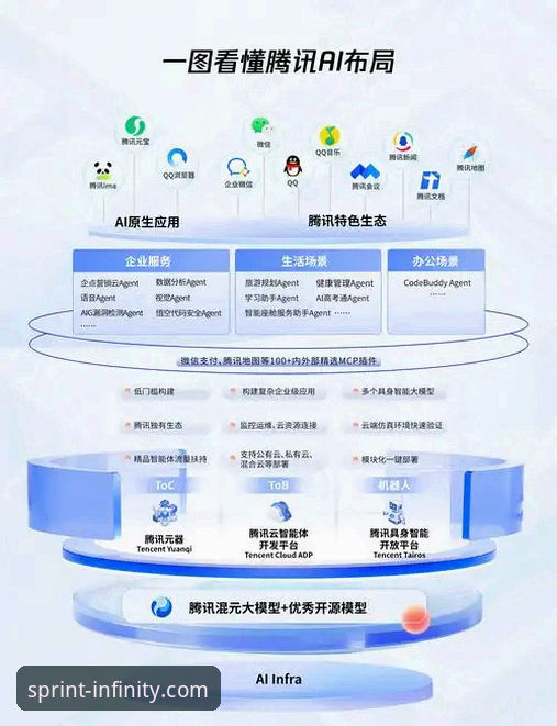 开云官方网站怎么登录 开云体育平台登录体验最新升级:无缝接入数字世界前沿