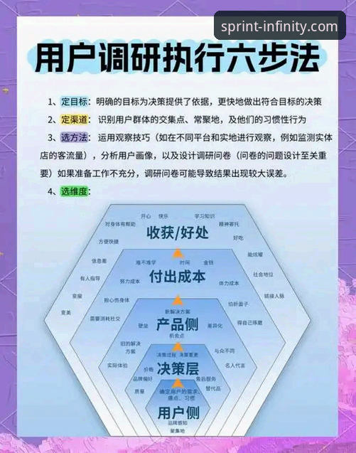 开云体育平台用户入口优化最新动态：三大路径深度评测与技巧解析