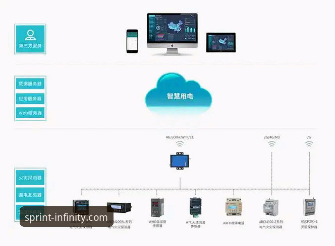 开云体育平台安全使用必备指南：从注册到登录的全面解析