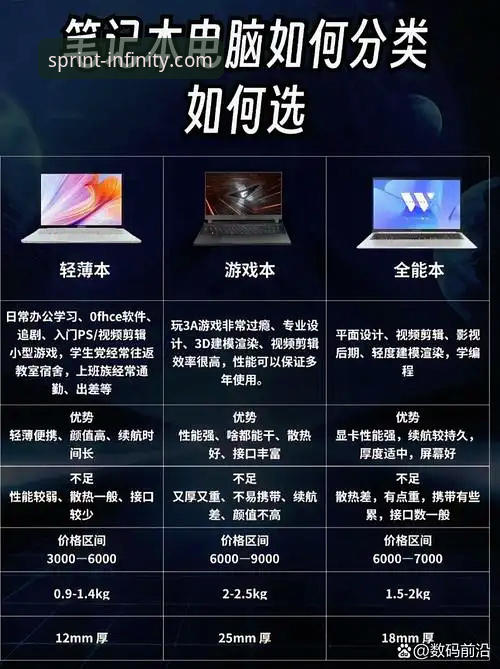 资深技术评测员分享：开云官方网站电脑版与移动端深度对比使用心得